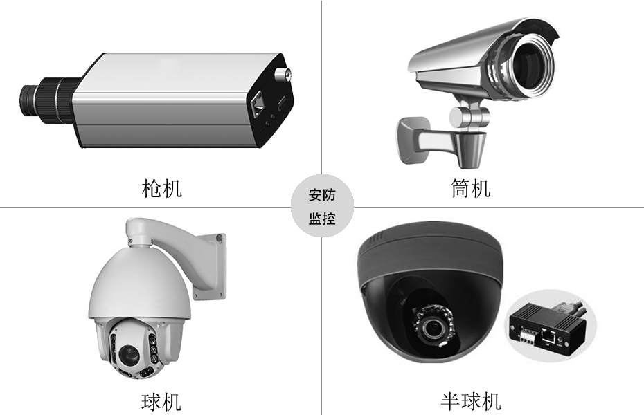 智能安防監(jiān)控?cái)z像設(shè)備 智能安防監(jiān)控?cái)z像設(shè)備