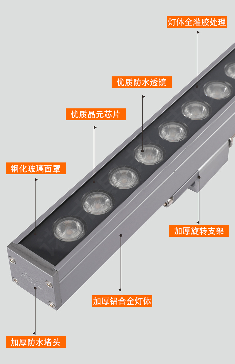 LED洗墻燈導熱硅脂灌封AB膠粘接密封膠用膠應用解決方案